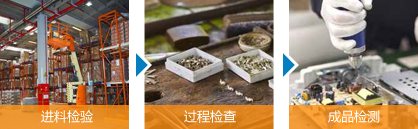 進(jìn)料檢驗(yàn)，過(guò)程檢查，成品檢測(cè)